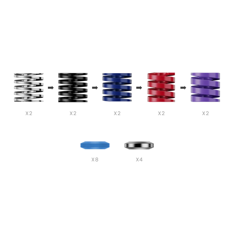 Kit de freins haute performance Moza Racing CRP2