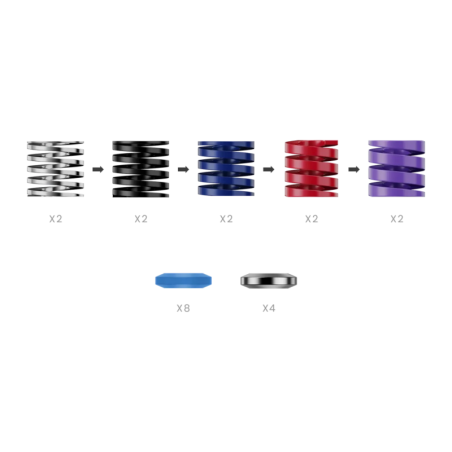 Kit de freins haute performance Moza Racing CRP2