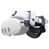 Sangle BOBOVR S3 PRO avec batterie et ventilation pour Meta Quest 3 / Quest 3S Blanc - Accessoire pour casque VR